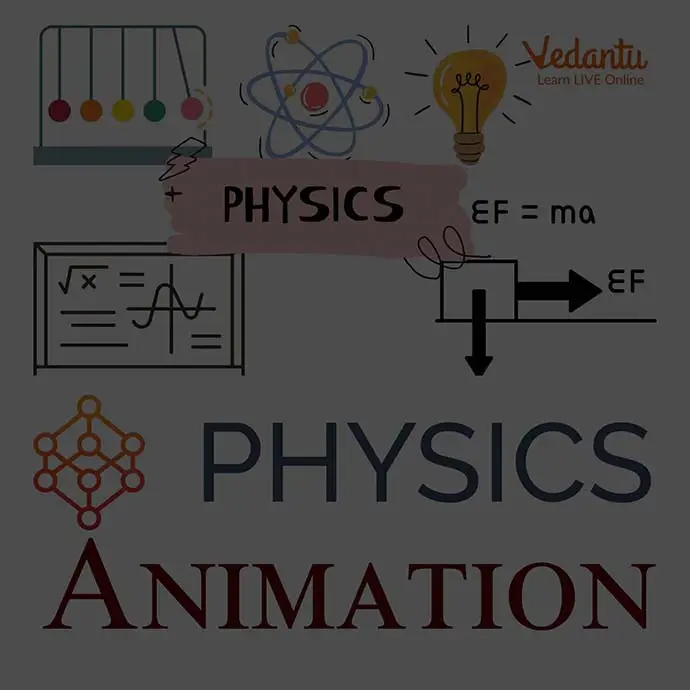 انیمیشن های درس فیزیک