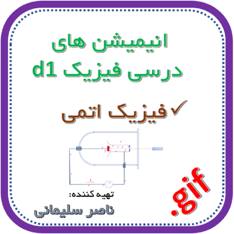 مجموعه انیمیشن گیف فیزیک اتمی(gif.d1)
